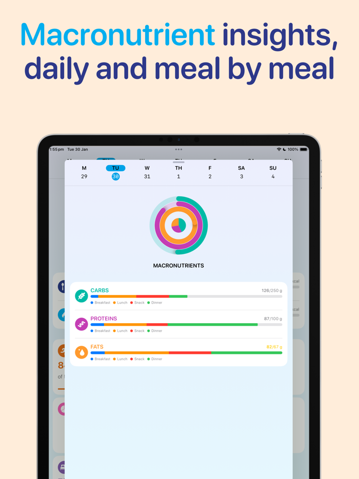 Photo Calories and Diet Bodyful