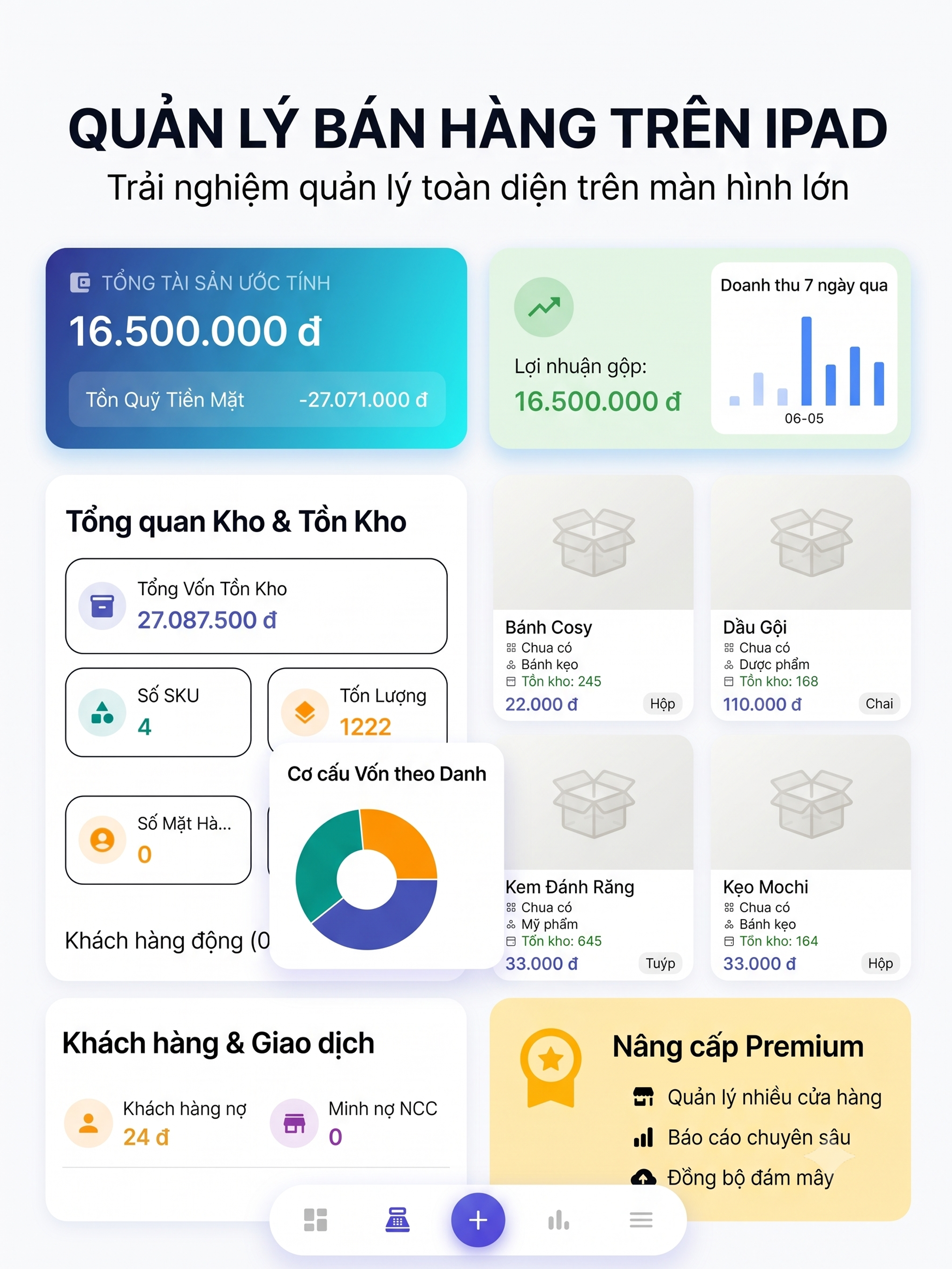 Sổ Buôn Bán