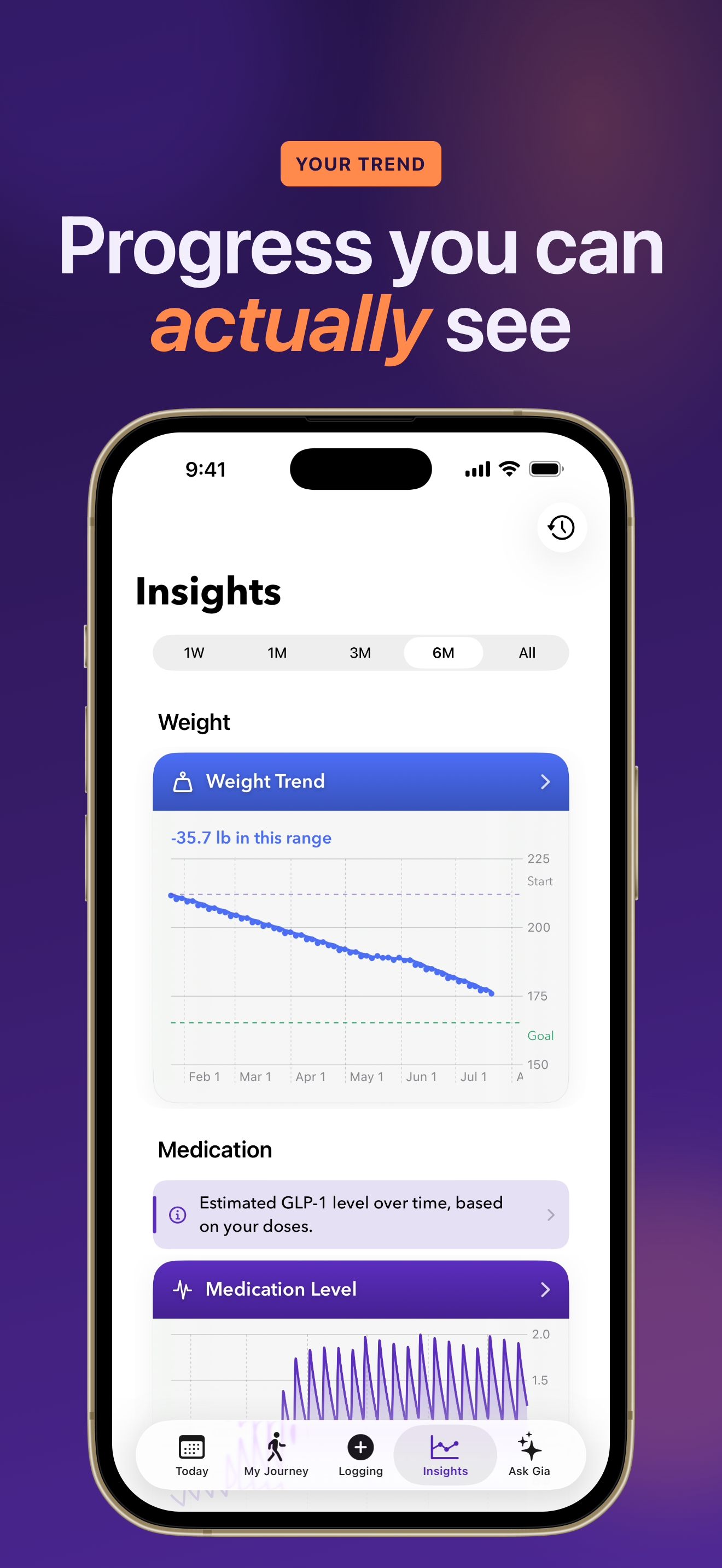 Glia: GLP-1 Tracker & Dose Log screenshot 4