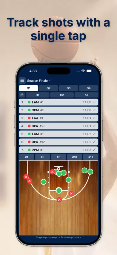 HoopCharts screenshot 1