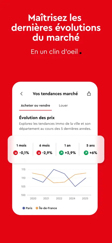 SeLoger location & achat immo screenshot 5 of 7