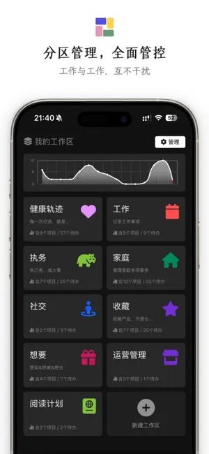执务 - 工作分区助手 screenshot 2