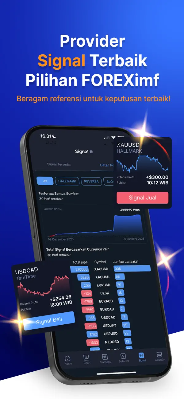#3. QuickPro Apps (iOS) Por: forexIMF