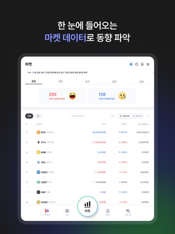 코인니스 라이브 iPad screenshot 4