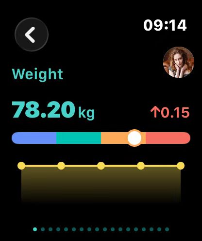 iMoni Health - track your body screenshot 10