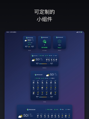华氏 摄氏 Dual Degree iPad screenshot 3