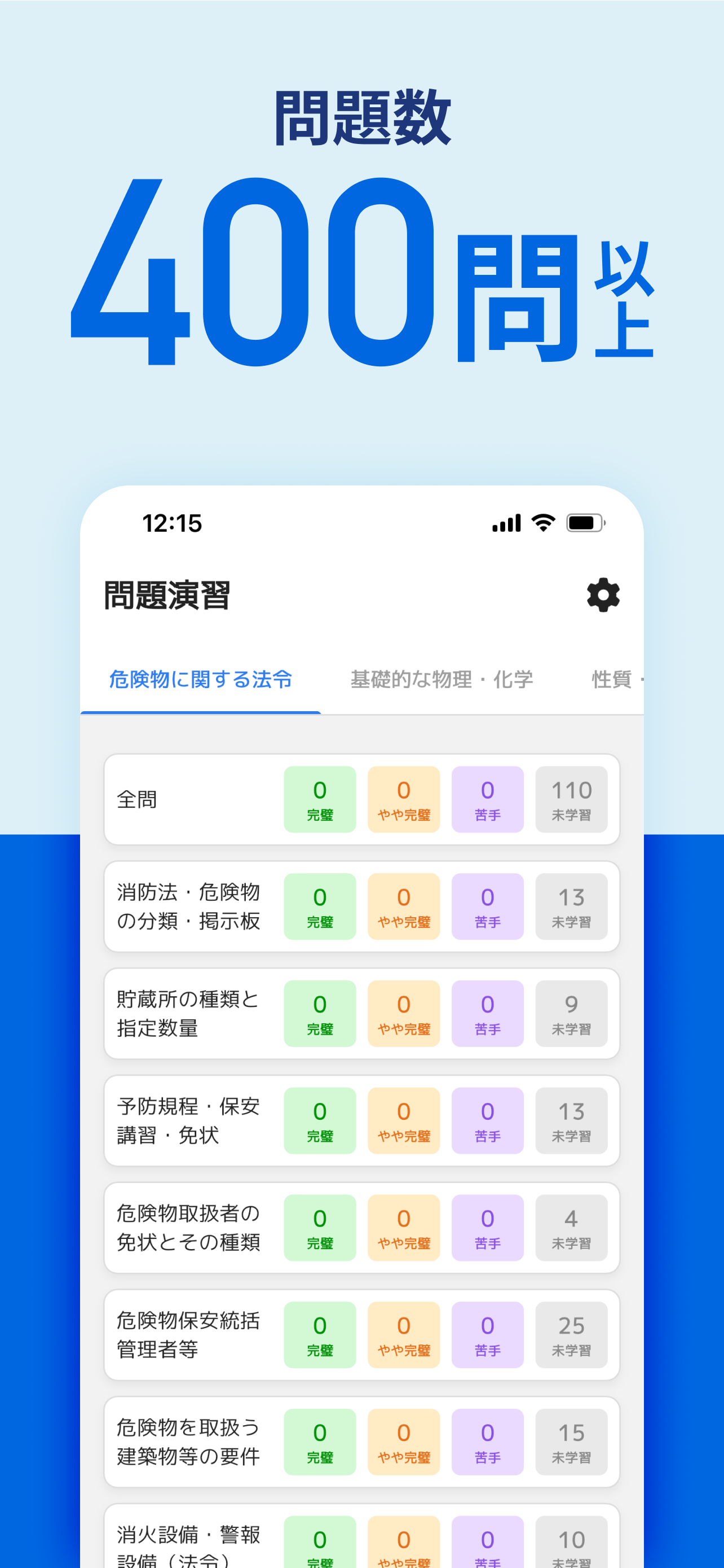 危険物取扱者乙４　一問一答