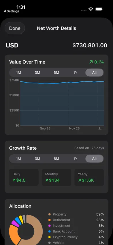 Bread Count: Net Worth Tracker screenshot 2