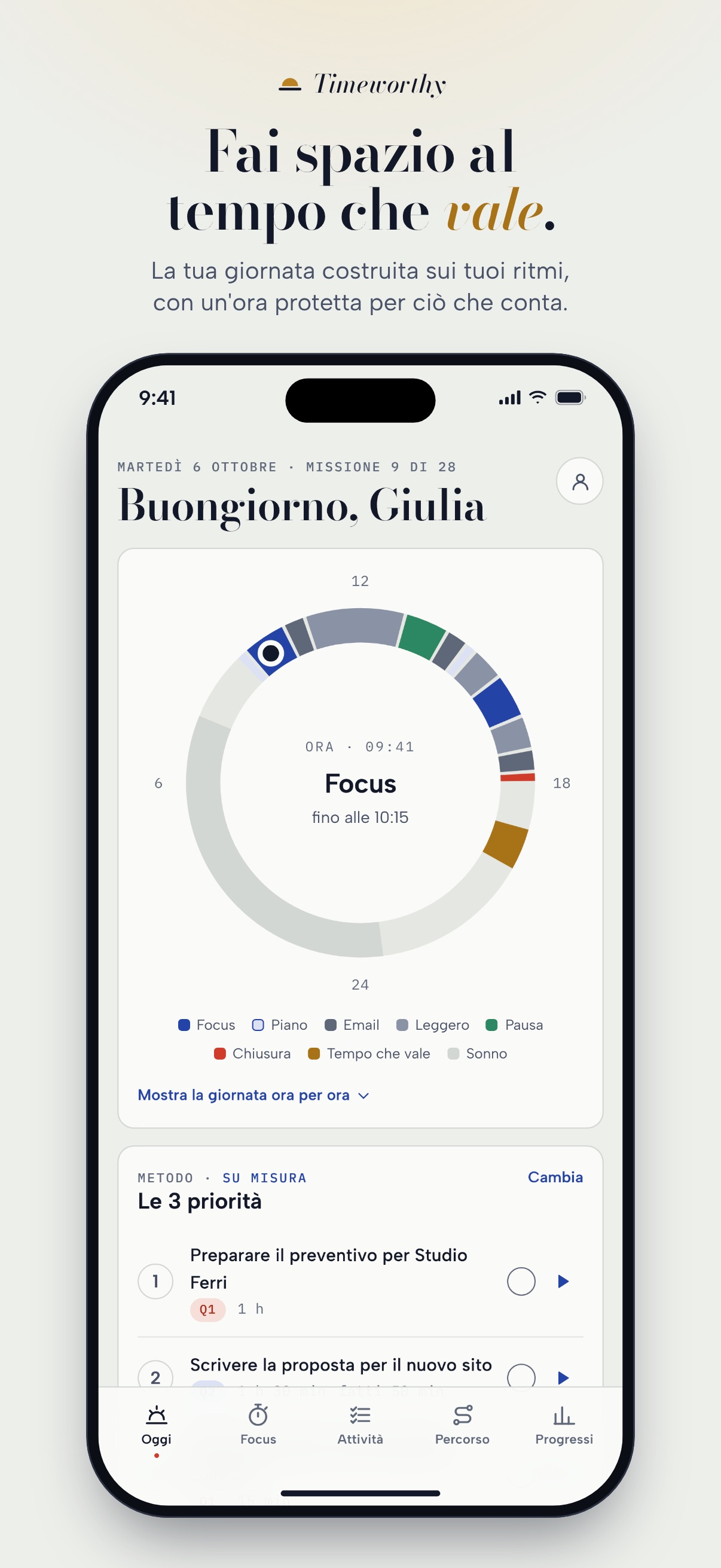 Screenshot 1 of Timeworthy: gestione del tempo