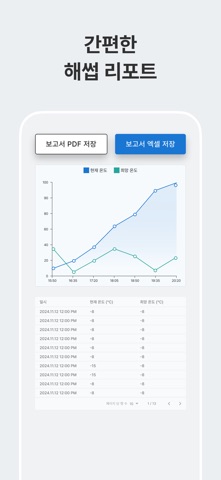 냉장군 - 저온저장고 원격 관제 솔루션 screenshot