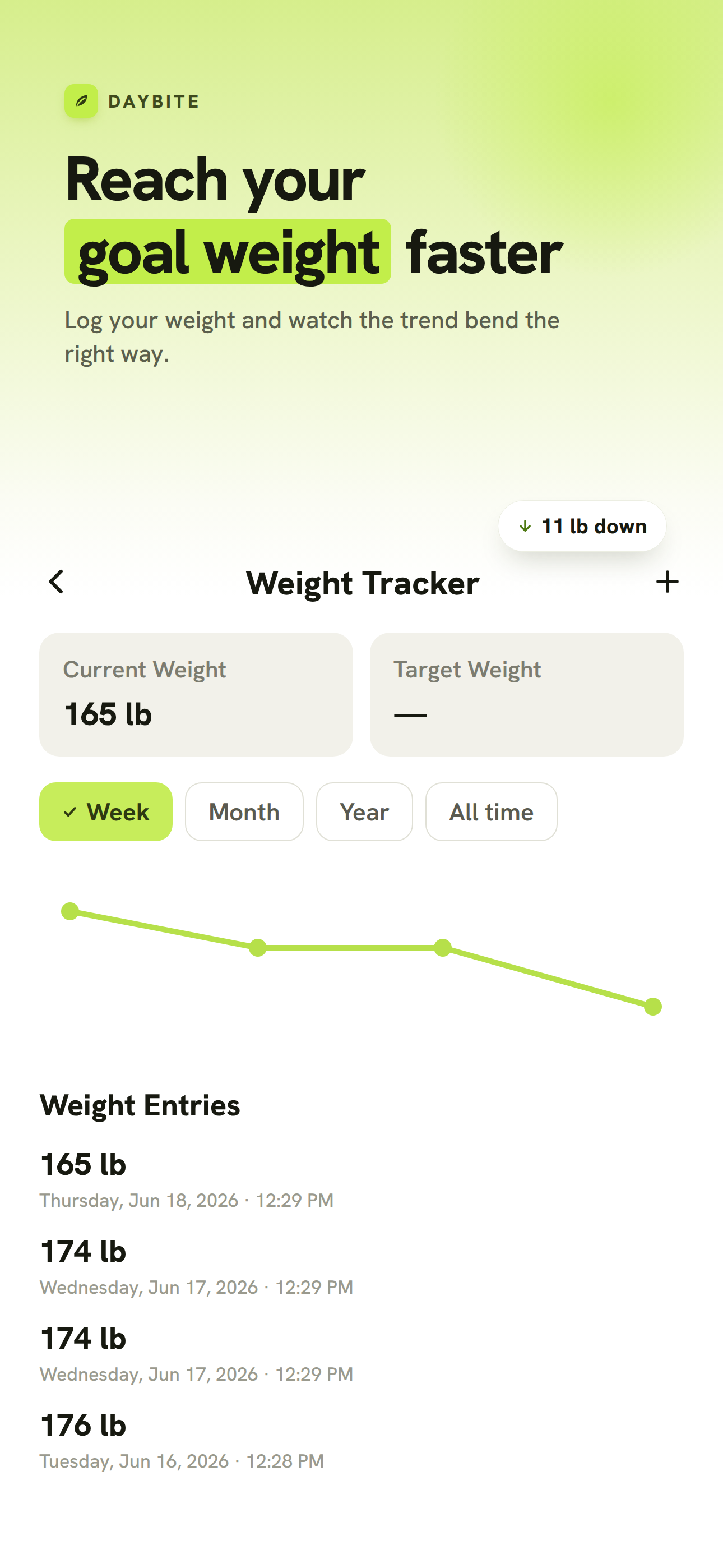 AI Calorie Counter: Daybite screenshot 4