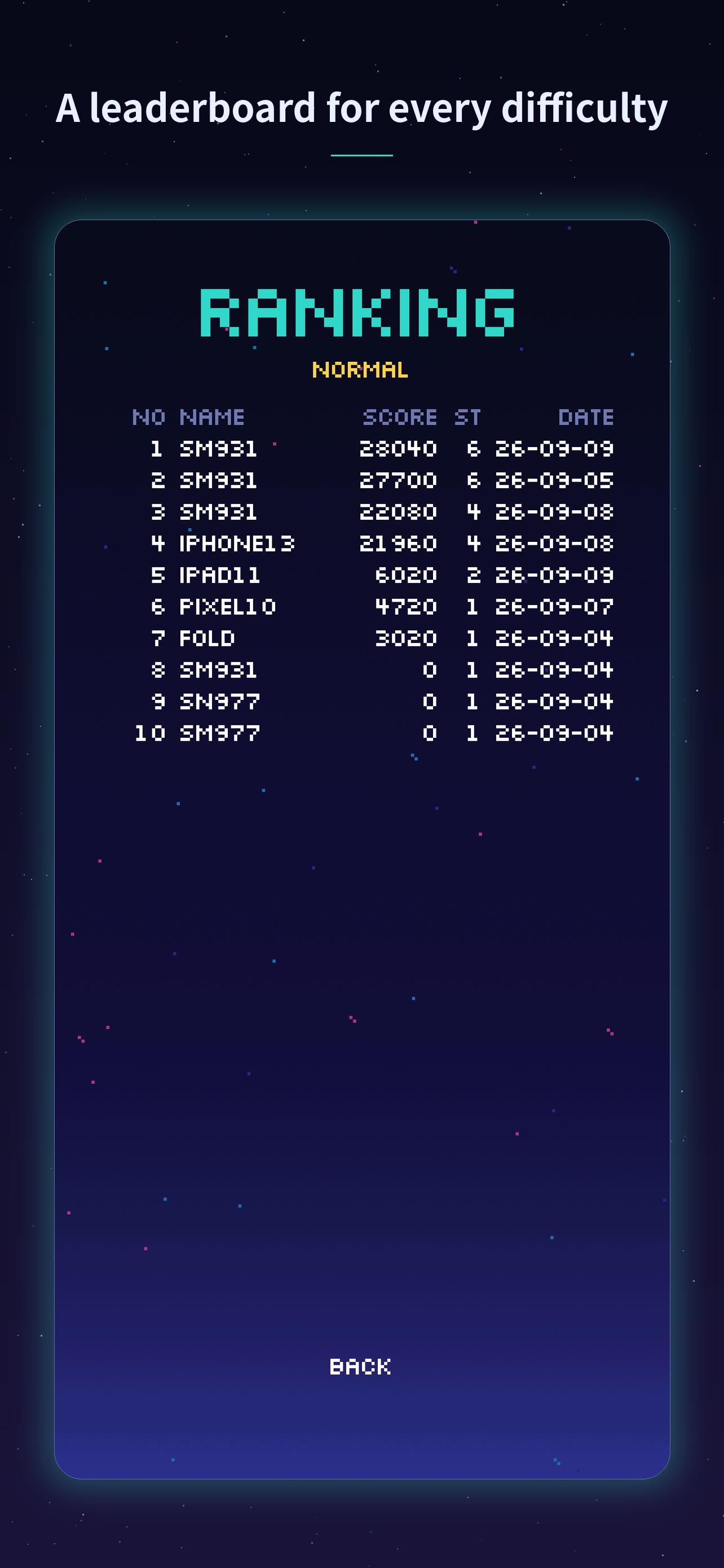 Screenshot 5 of Cleave Wave