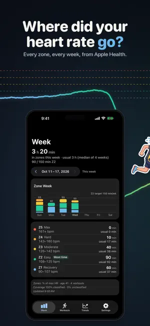 Just Zones screenshot 1