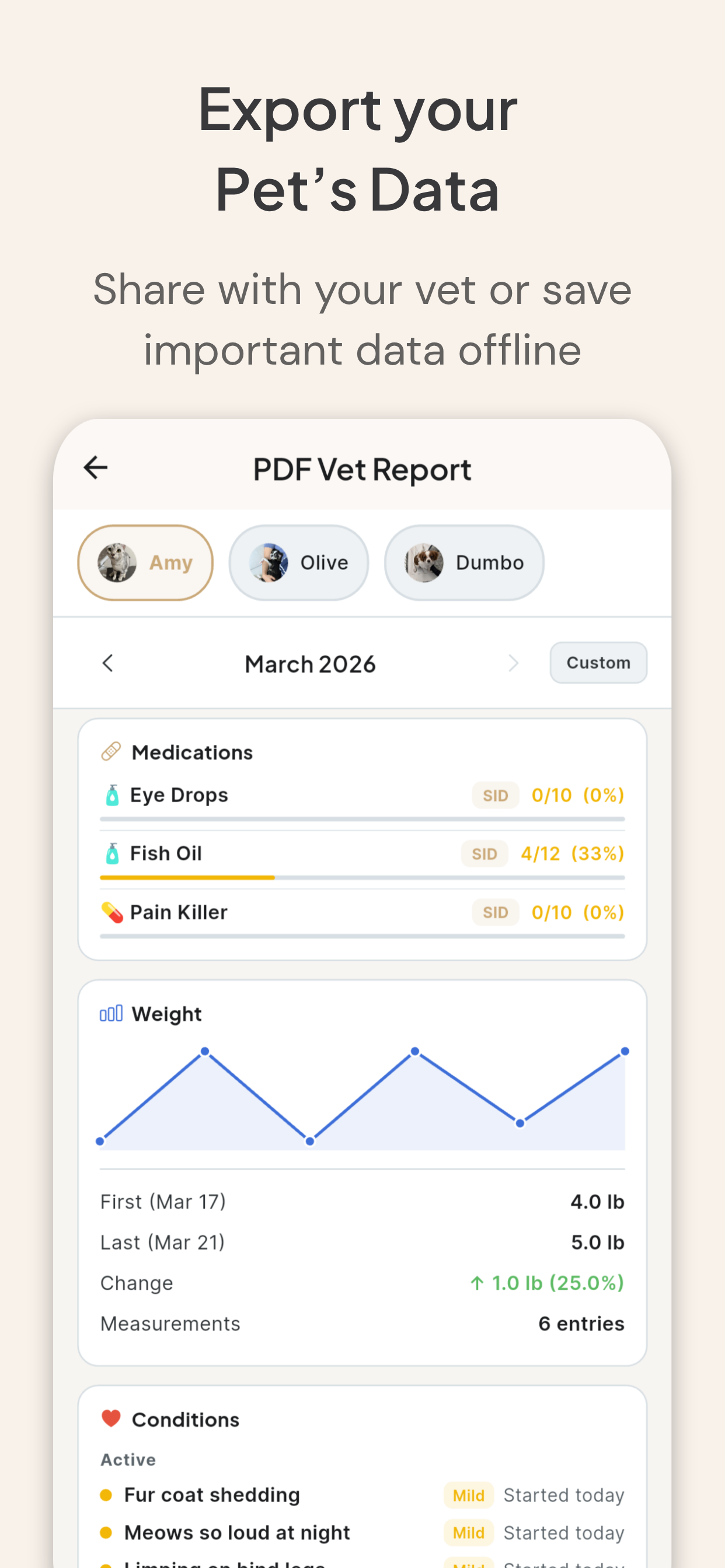 Veta: Pet Health Care Manager screenshot 5