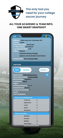 CSP Soccer Recruitment Map Screenshot 4 of 5