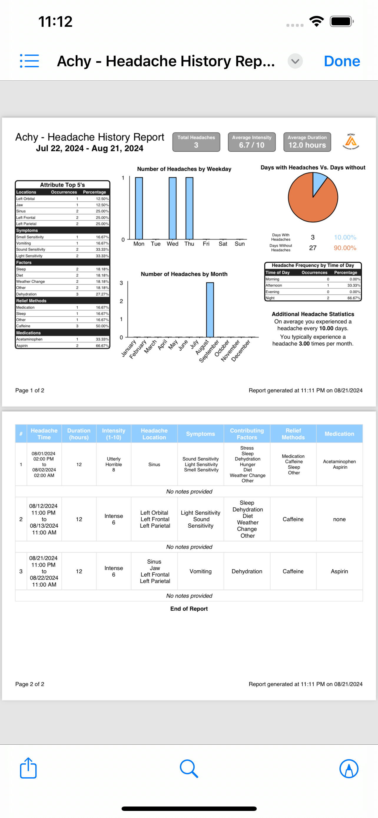 Achy - Headache Tracker