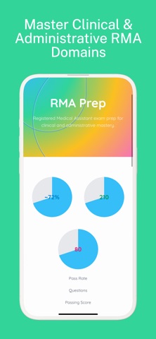 RMA Prep: Medical Assistant iPhone screenshot