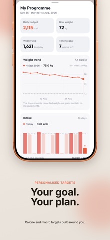 CutWise: AI Calorie Counter Screenshot 3 of 7