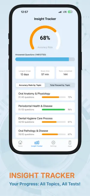 NBDHE Dental Hygiene Test screenshot 4