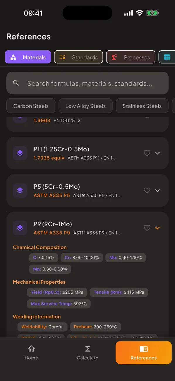 #5. Welding Eng. Guide (iOS) Ved: CANER YAVUZ
