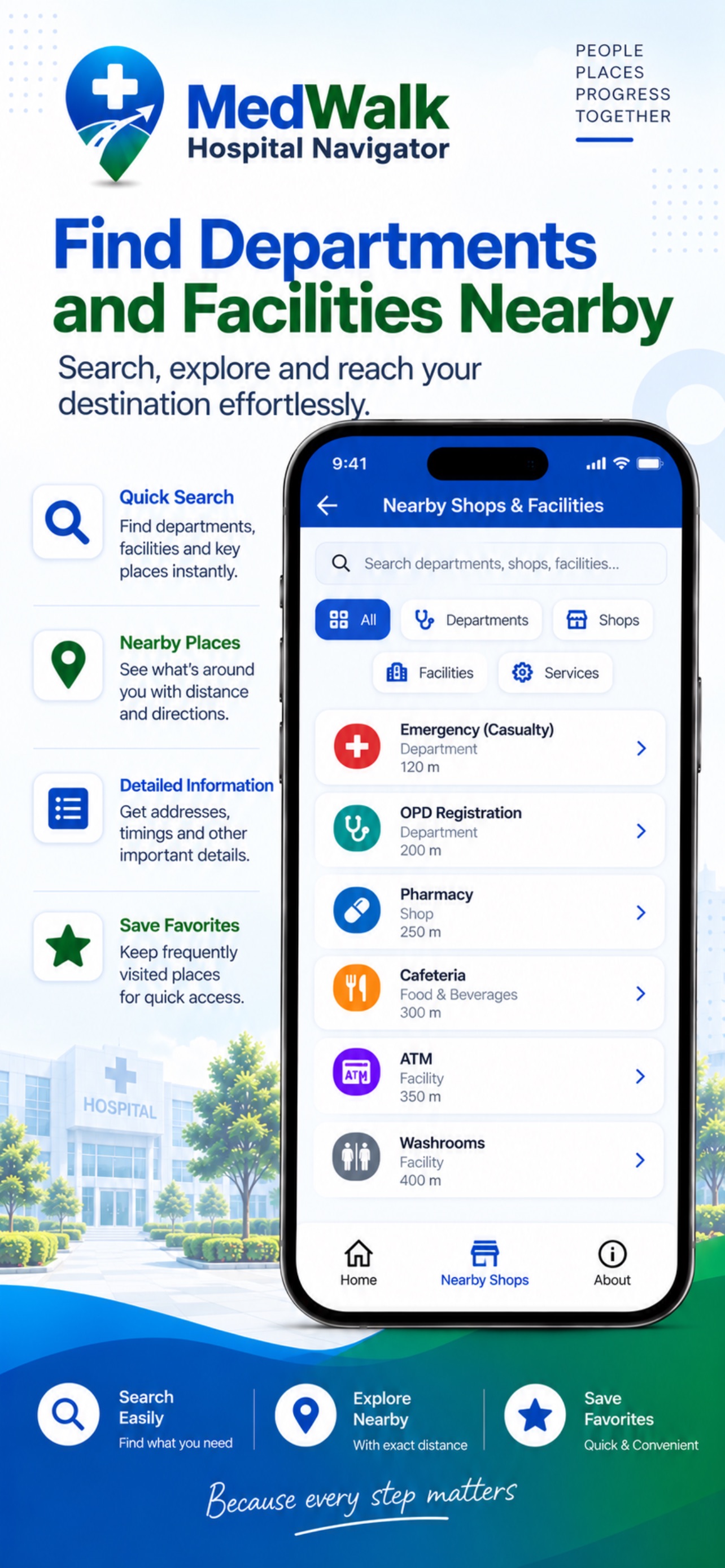 Screenshot 4 of MedWalk