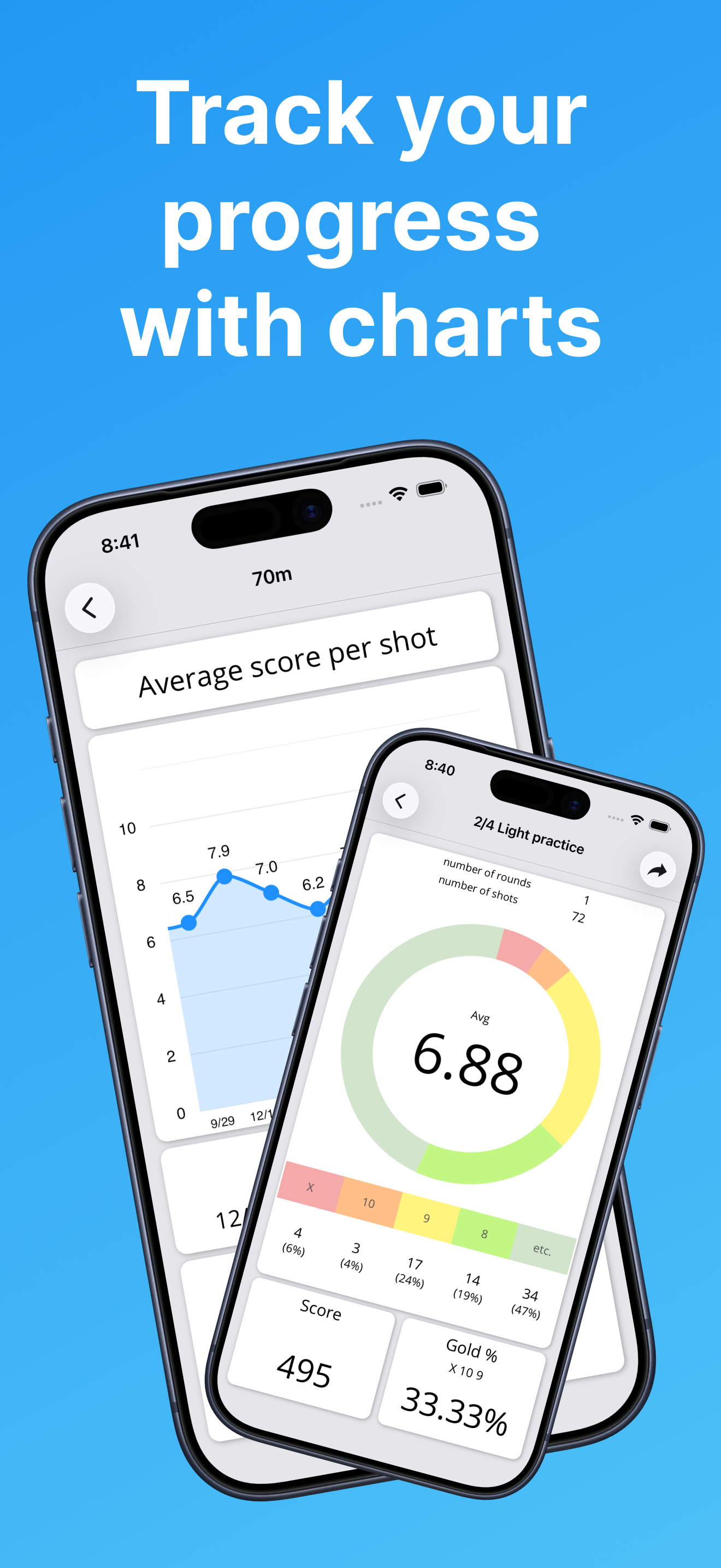 Cherry – Archery Score Tracker