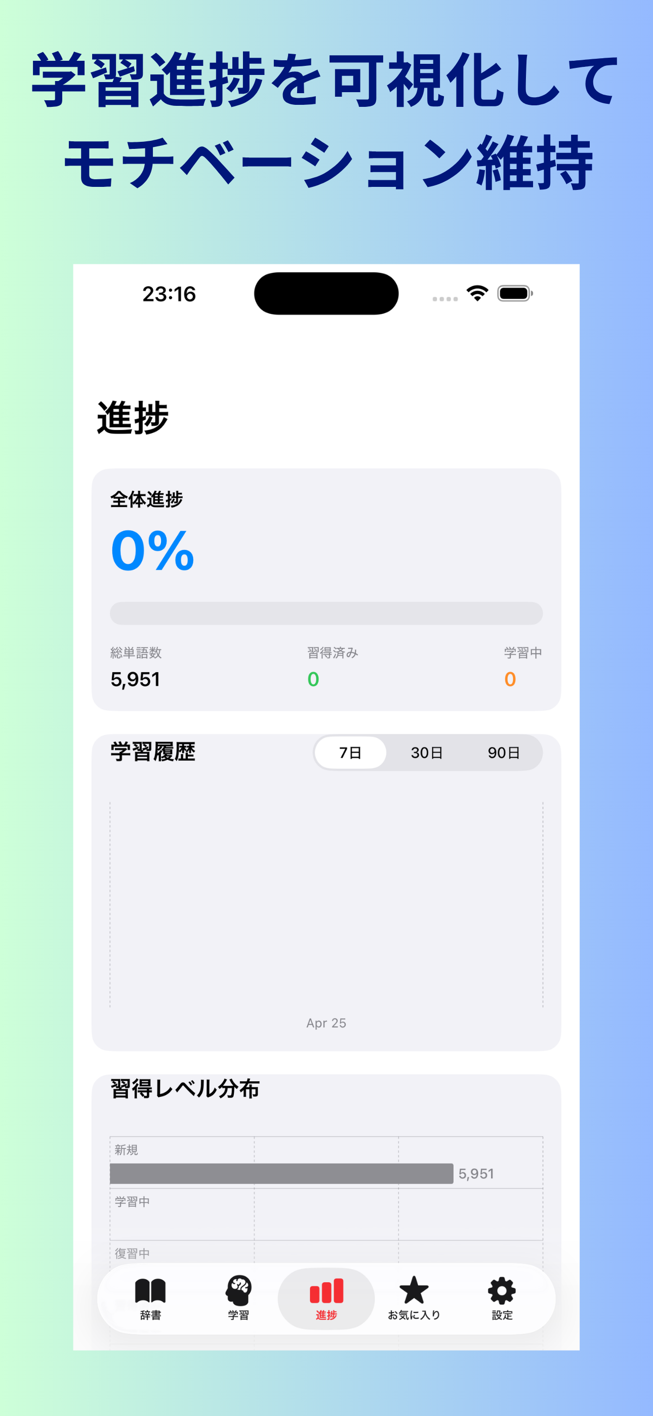 MediWords screenshot 5