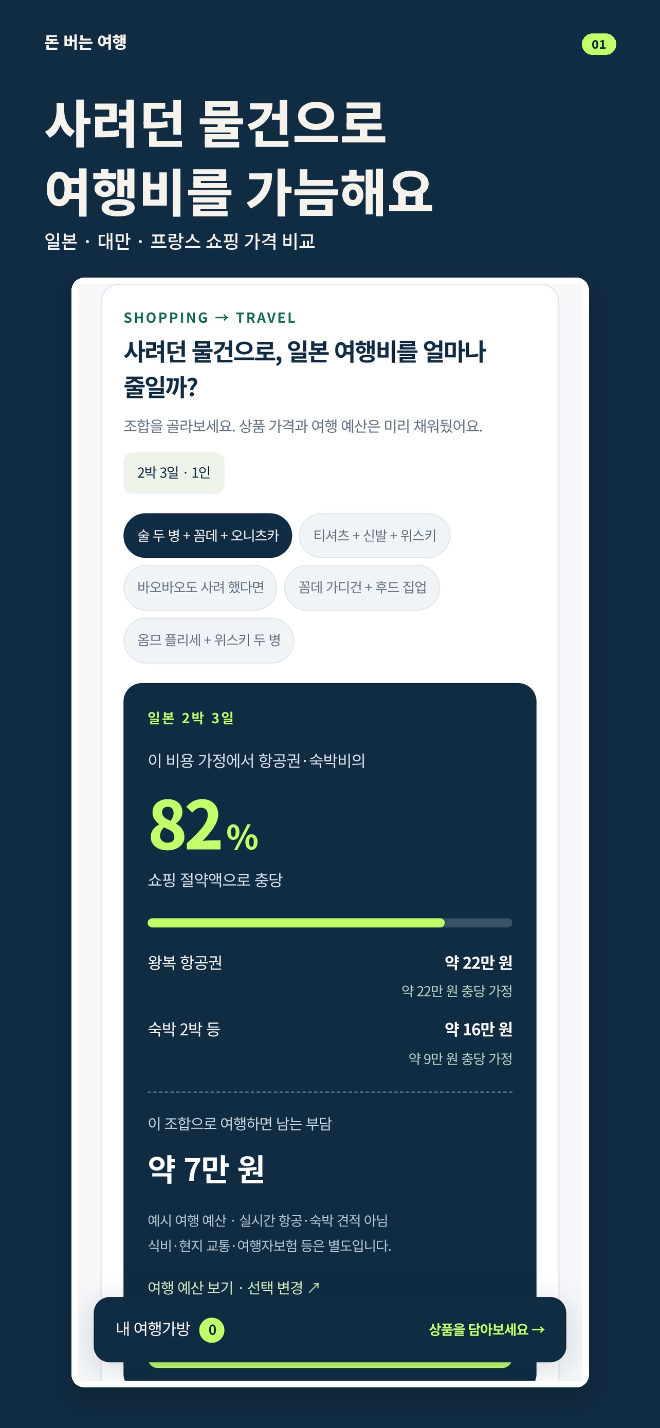 Screenshot 1 of 돈 버는 여행
