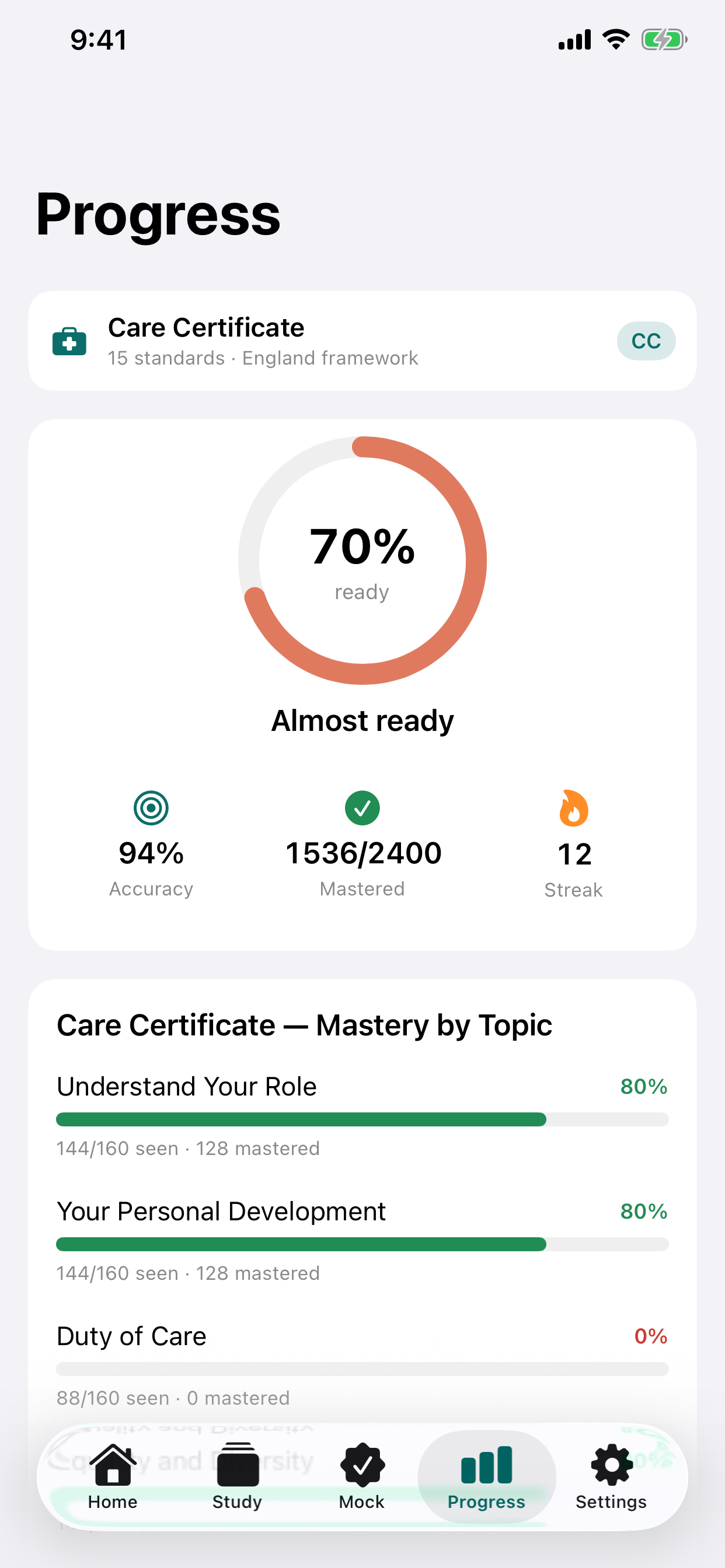 Care Certificate Prep screenshot 4
