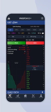 TCSC Future screenshot