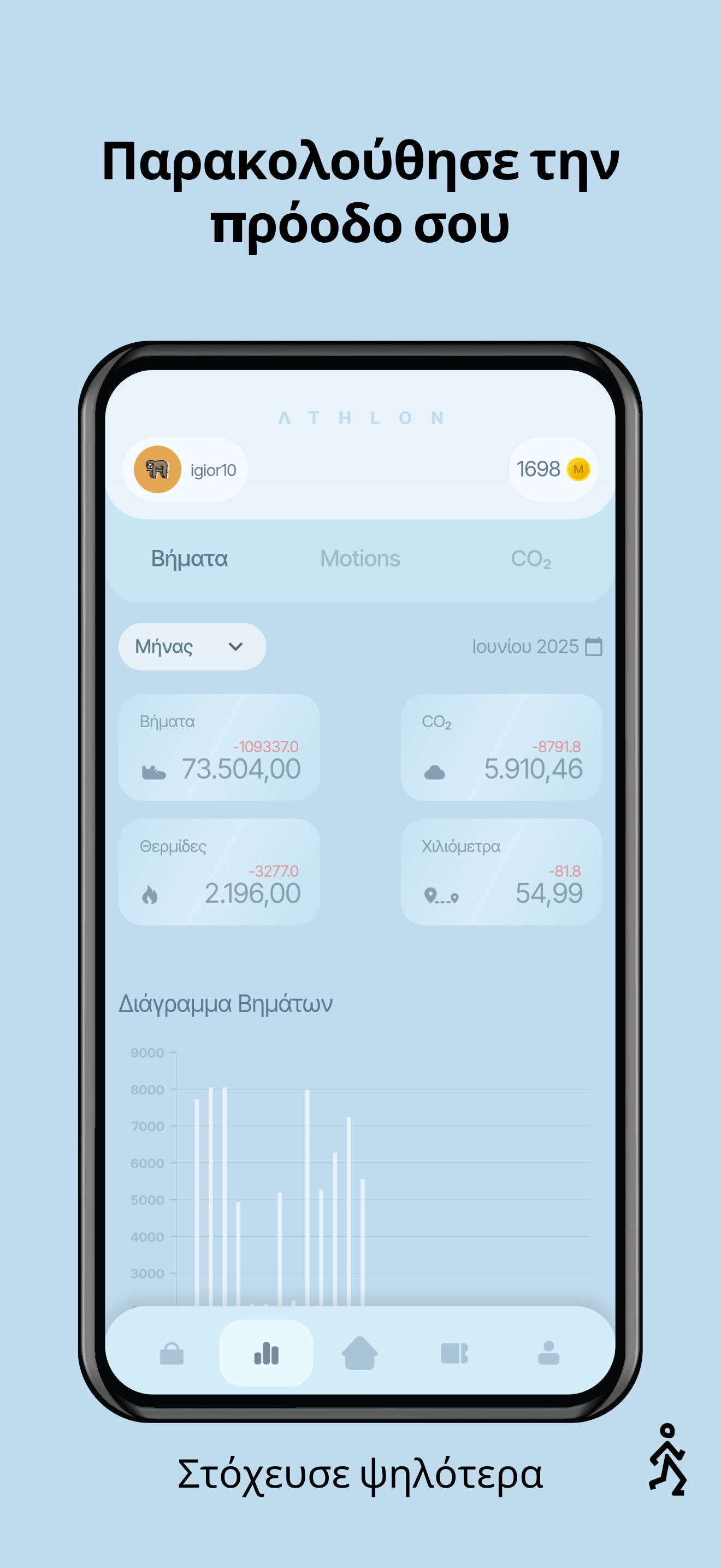 Athlon Motion App