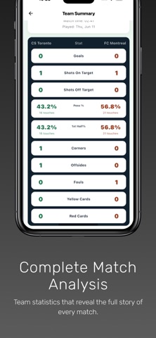 TrackMyStats: Soccer Screenshot 4 of 8