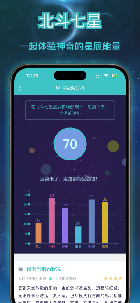 今日星座 - 塔罗占卜测测星座 screenshot 5