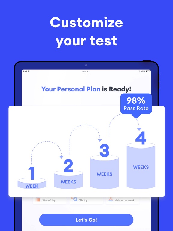HESI® A2 Exam Prep Practice iPad screenshot 5 - Education app