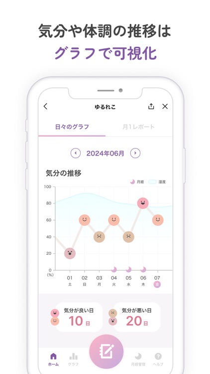 ゆるれこ screenshot-3