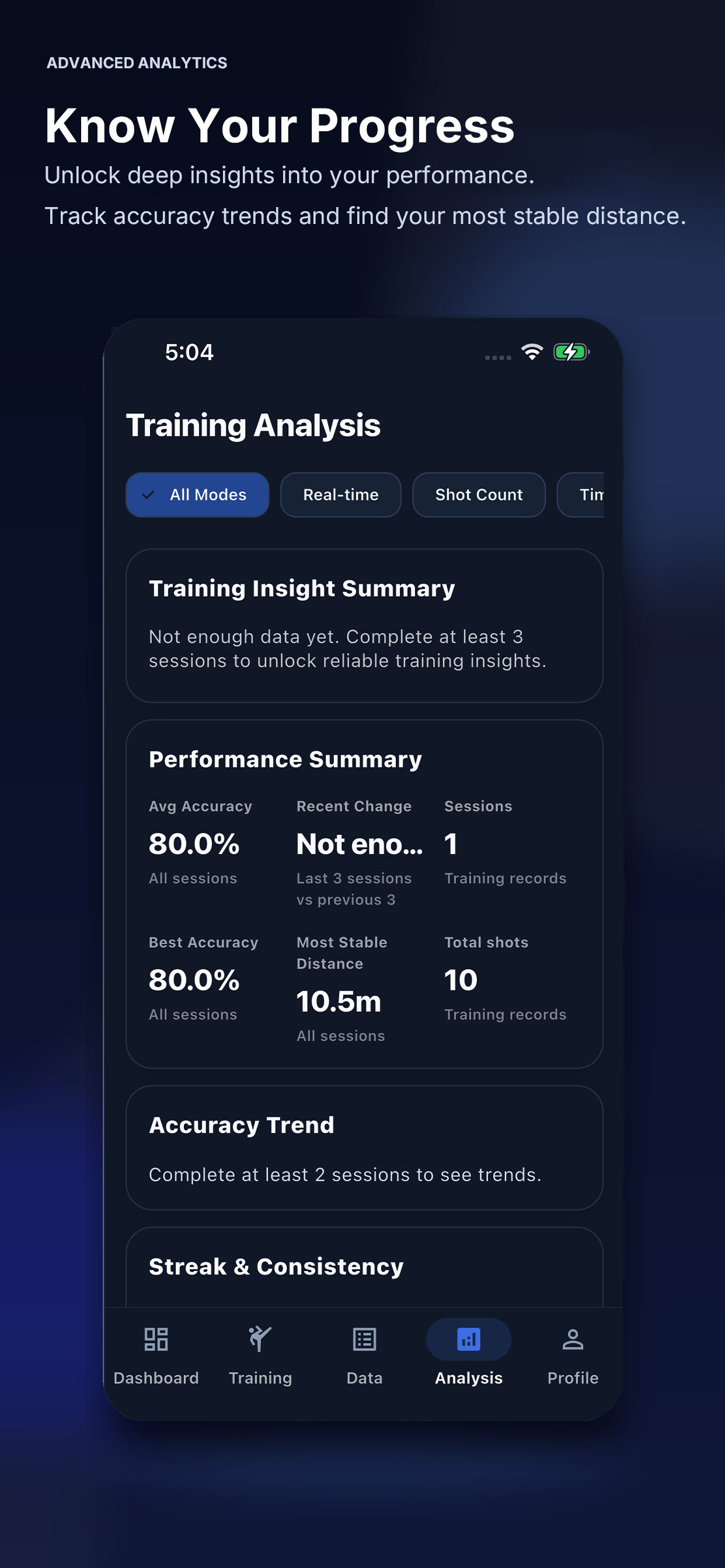 SlingshotX: Slingshot Training