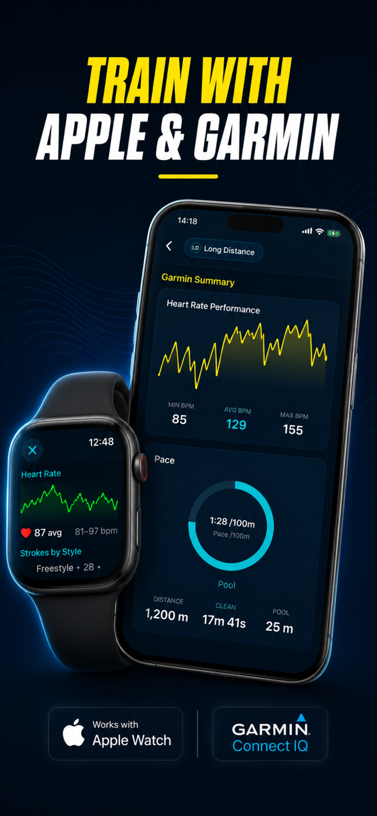 Swim Success: Swim Workout App