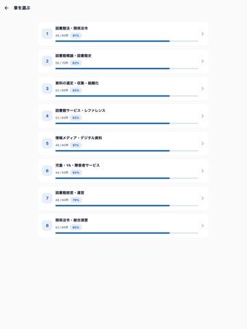 司書試験対策 iPad screenshot