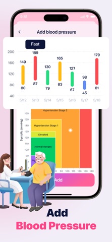 Health Keeper: Pulse Monitor iPhone screenshot