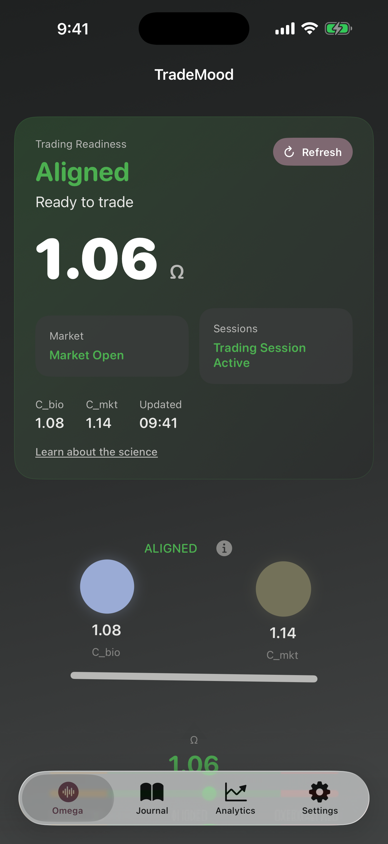 TradeMood screenshot 3