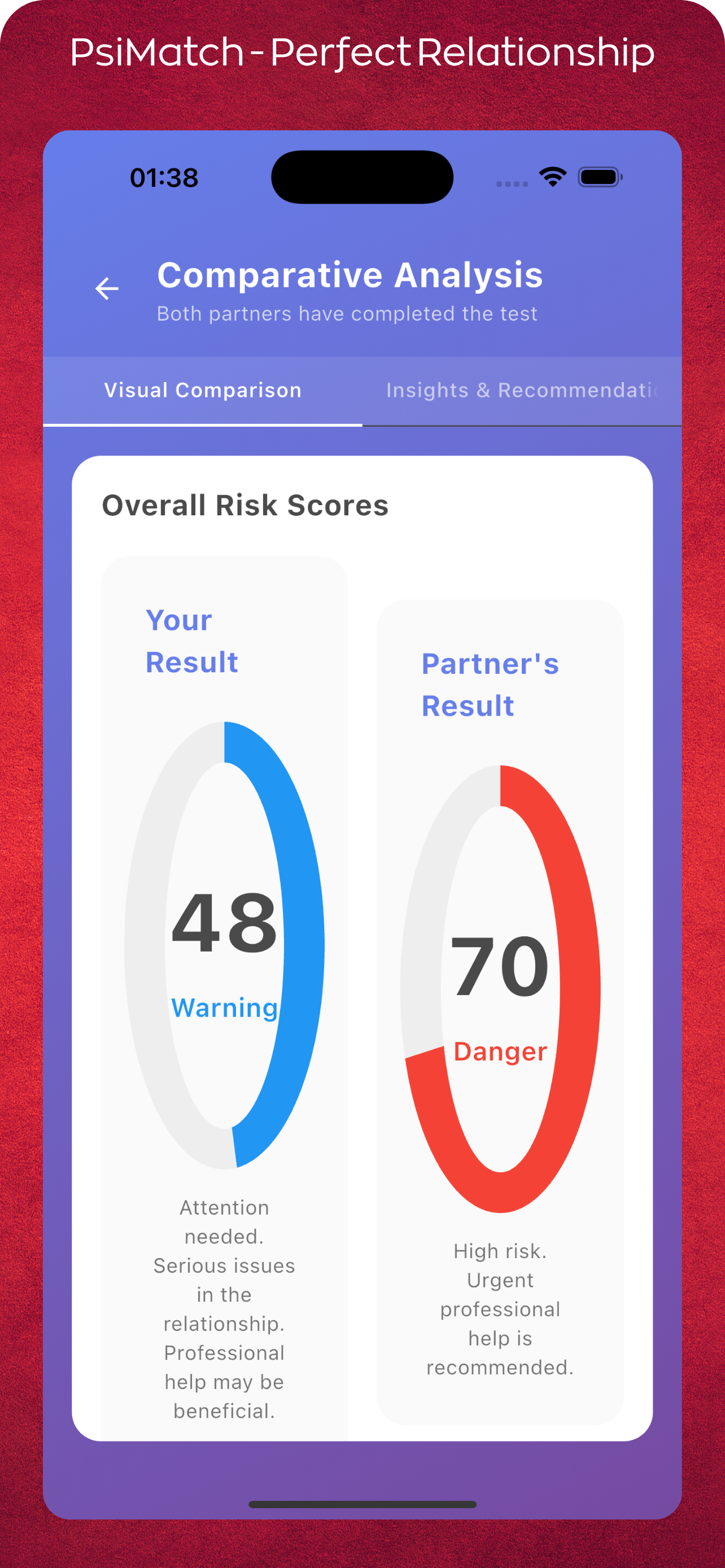 PsiMatch