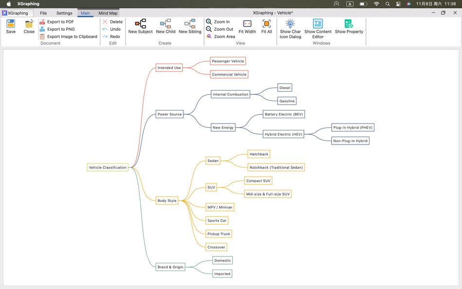#5. XGraphing (macOS) بواسطة: 汉武 吴