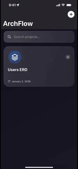 ArchFlowy screenshot 3