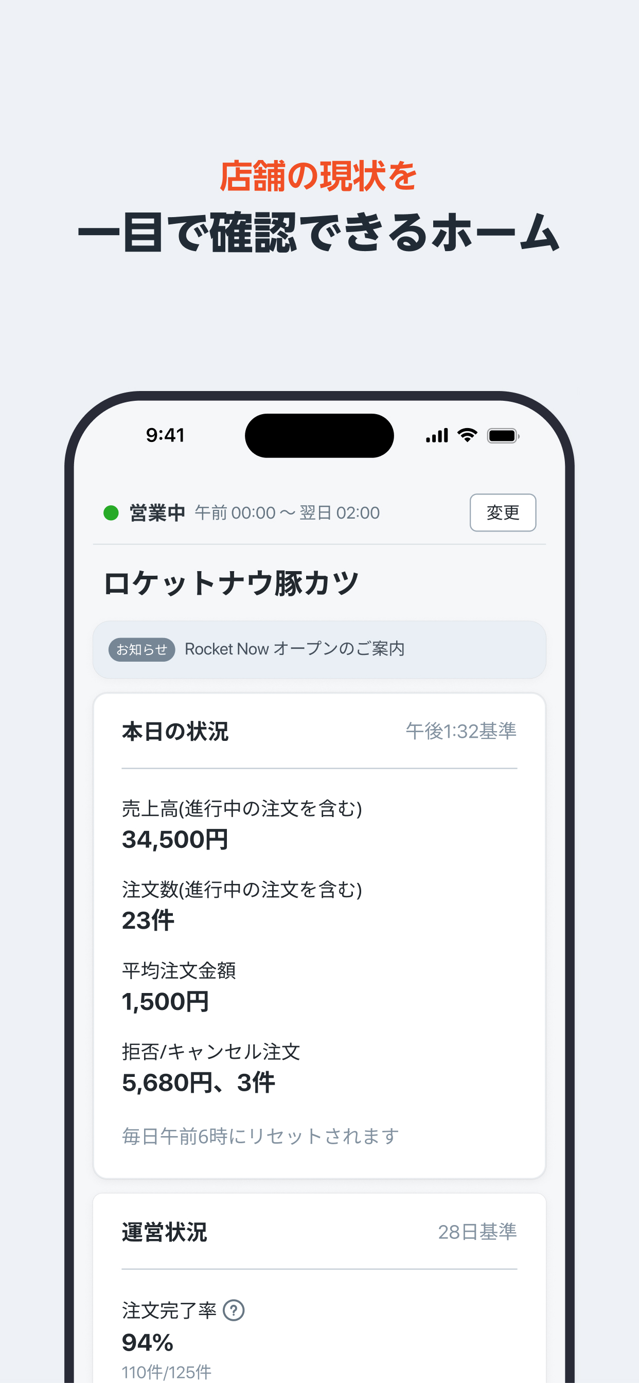 Rocket Now Manager: ビジネスマネージャー screenshot 5