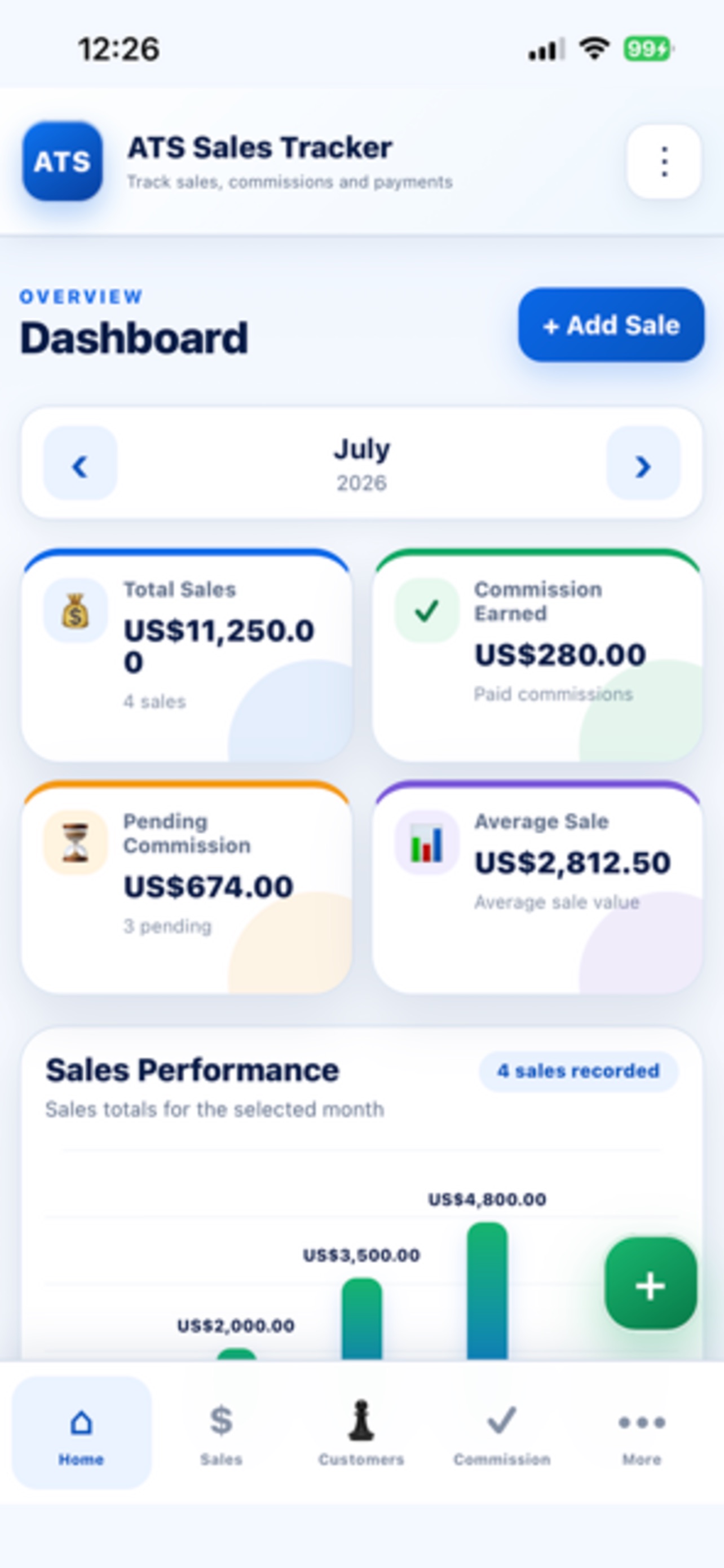 Screenshot 1 of ATS Sales Tracker