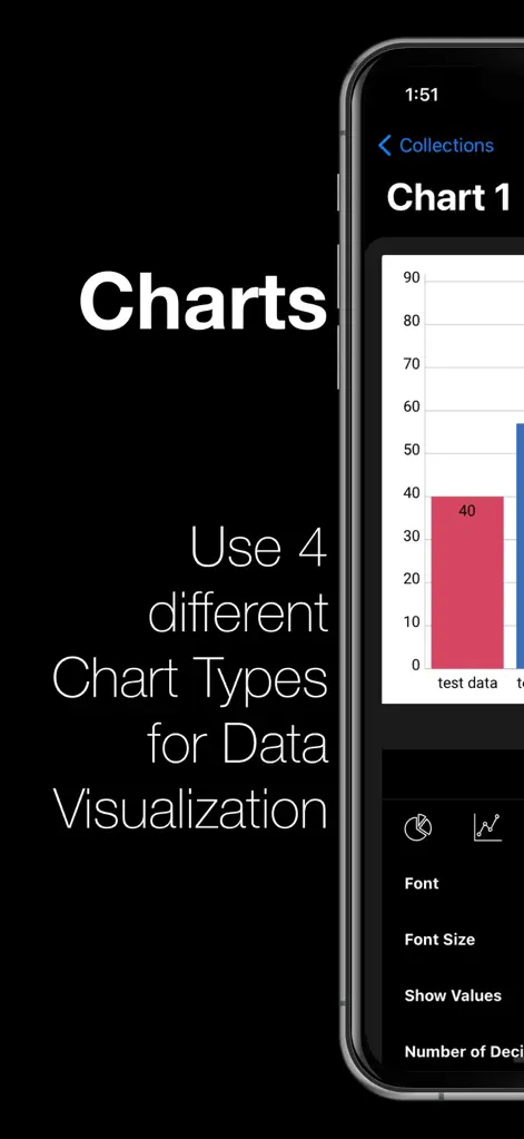 The Data Visualizer - Graphics & Design App | MWM