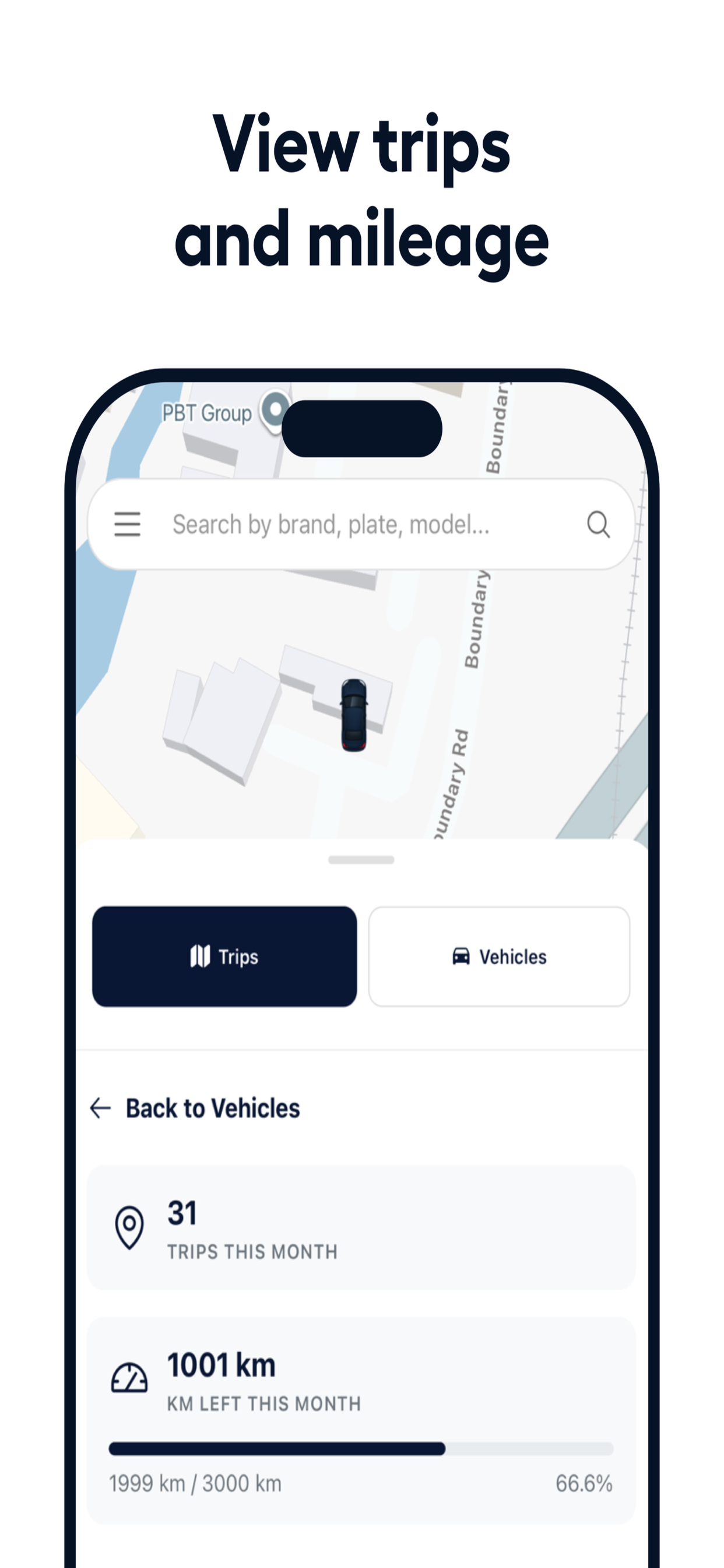 FutureRent