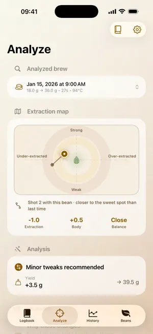 Brewster - Espresso Companion screenshot 1