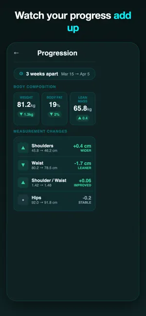 MyPhysiq screenshot 3