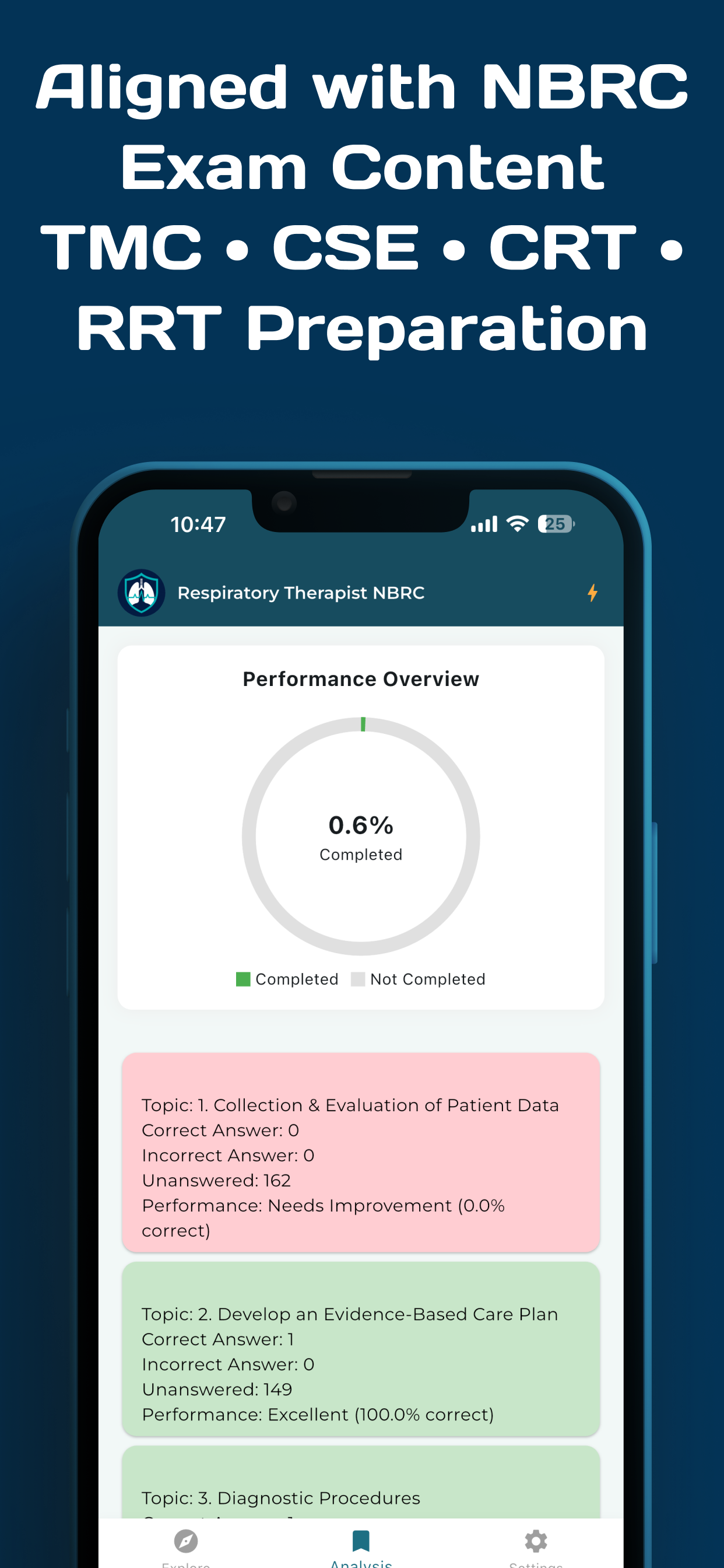 Respiratory Therapist NBRC